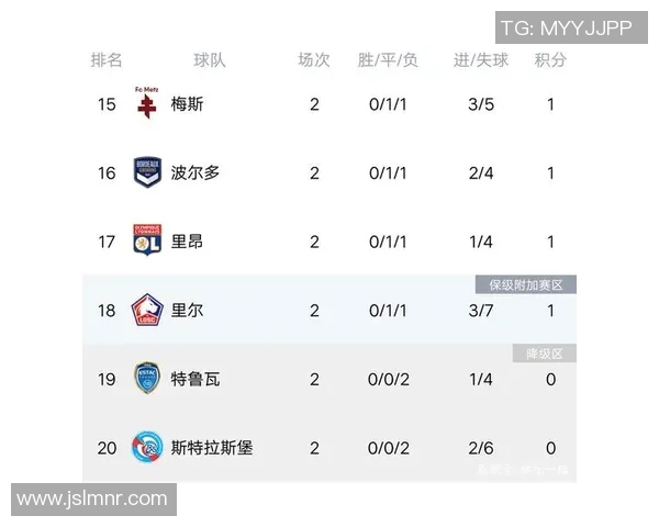 重庆乒乓球队强势领跑联赛积分榜目前积分高达65分展现出色实力